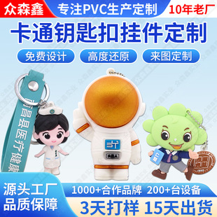 PVC耳׿۶��ƿ�ͨ�ɐ��OӋ�������w����YƷܛ�z���В��耳׿�