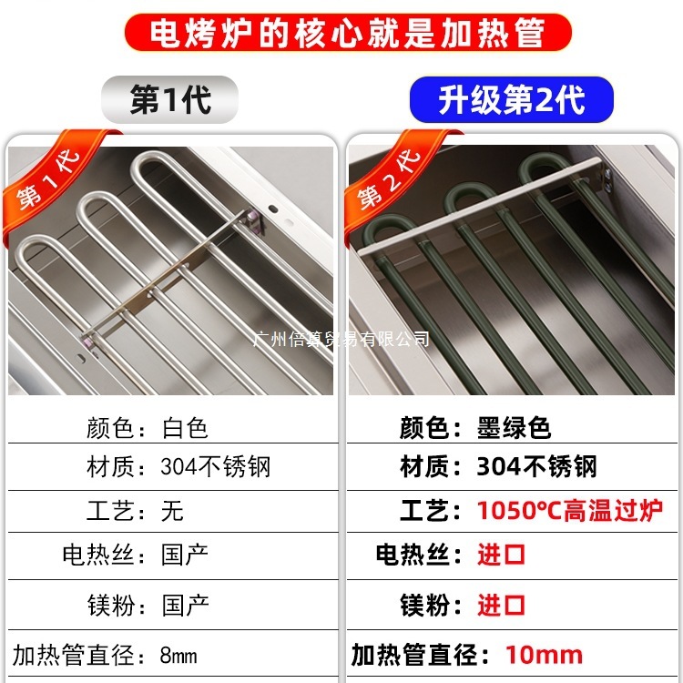 電気バーベキューグリル家庭用バーベキューグリル無煙屋内グリルラム串牡蠣グルテン屋外電気グリル商業用|undefined