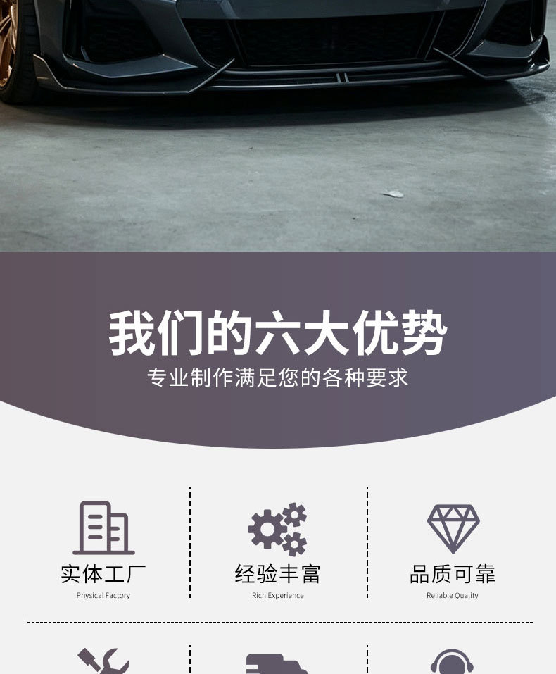 Suitable for Bmw 3 Series G20 Front Spoiler, Front Lip, I3 Modified Large Body Kit, Black Warrior Style Car Exterior Accessories