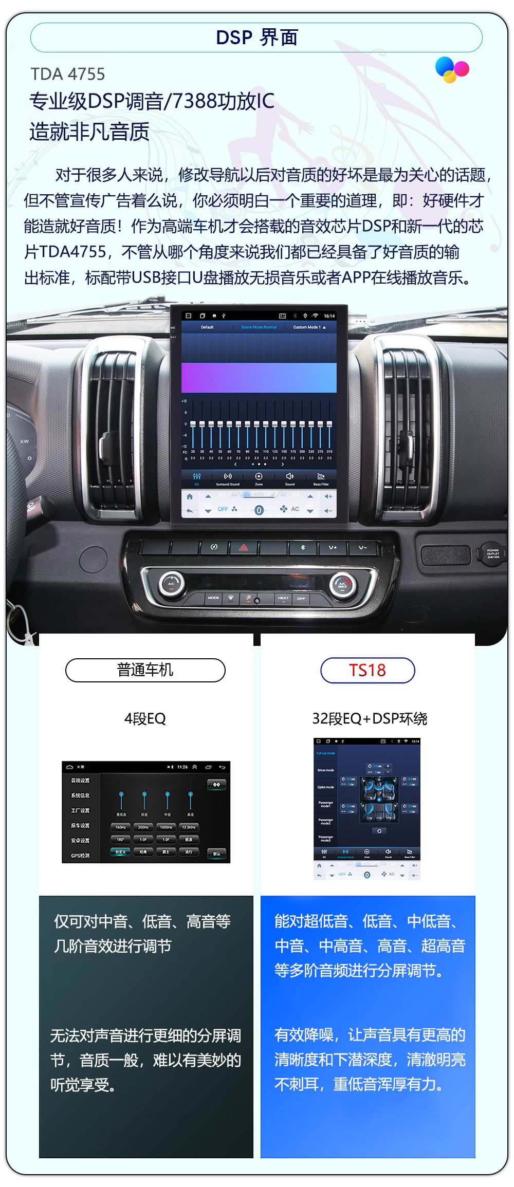 Hot-Selling 9.7inch T100/Ts18/Ts10S Android 4g Vertical Screen Navigation Device with Built-In 360 Panoramic View Universal Device