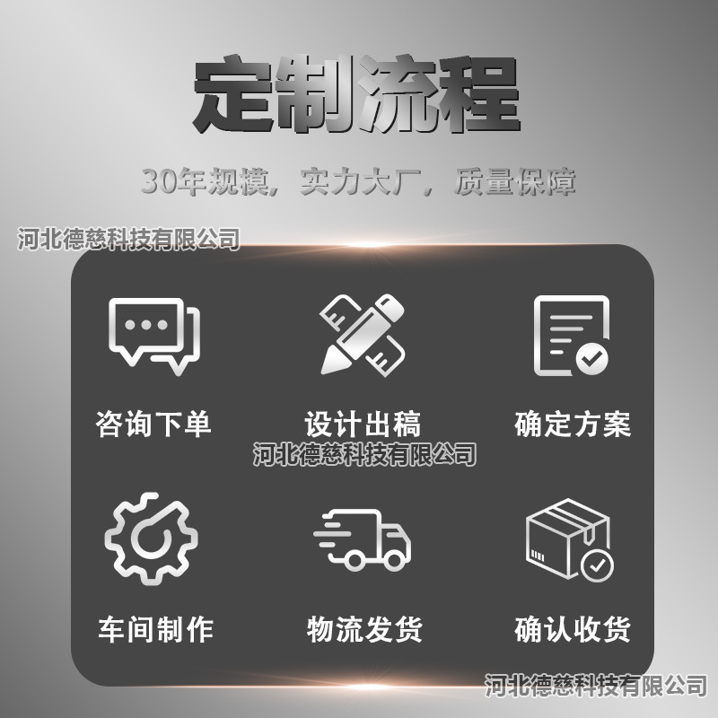 セメントハウス型枠サイズ調整可能 第三世代プレハブセメントハウス型枠 海外別荘ハウススチール型枠|undefined