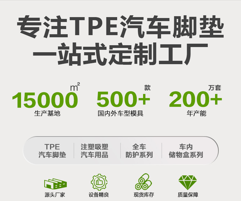 Suitable for Tesla Model Y Floor Mats, Injection-Molded Tpe Trunk Mat, Custom Wholesale, Full Car Mats, Comfortable and Environmentally Friendly