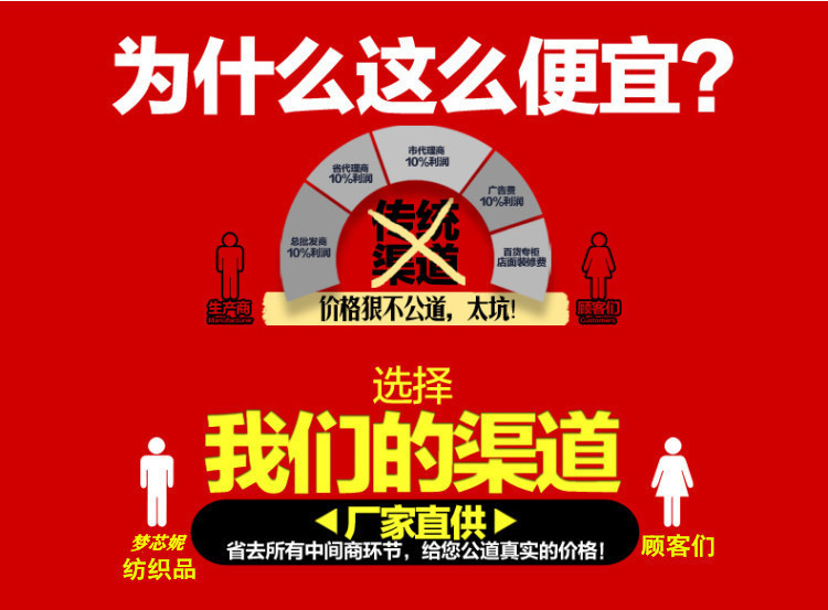 O1CN01rYVdEG1C1eywQOEZe_!!2209