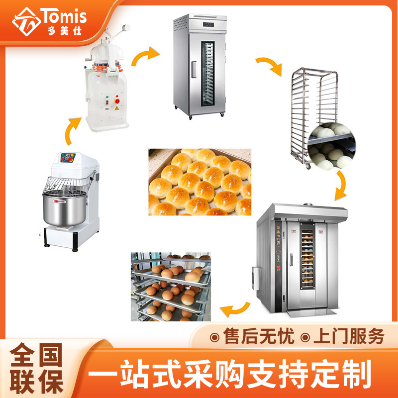 Round Bread Production Line Bread Baking Production Line Equipment Breadproductionline Electric Heating