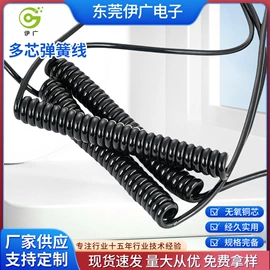 其他电缆;控制电缆;其他通信线缆