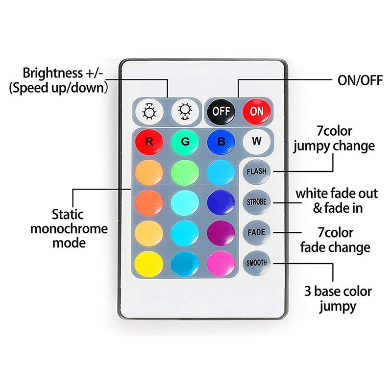 5V2835RGB 빛 60 조명 3 색 컬러 LED 자체 접착 부드러운 빛 바 블루투스 적외선 제어 배경 조명