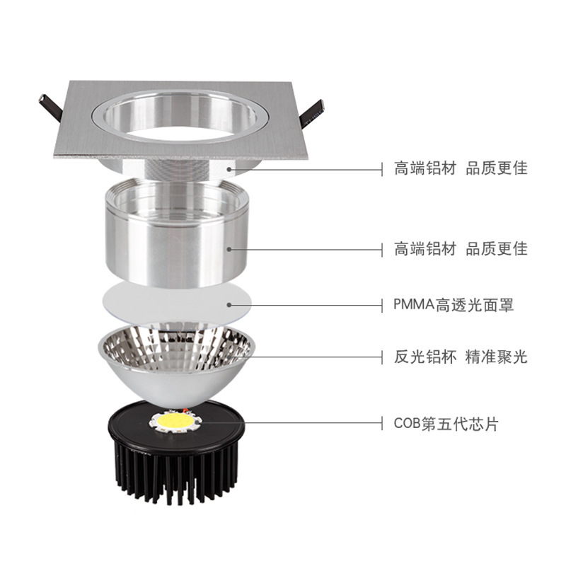 COB cuadrado LED Spotlight incrustado lámpara de techo de la parrilla cuadrada mazorca downlight lámpara de techo lámpara de cubo oculto