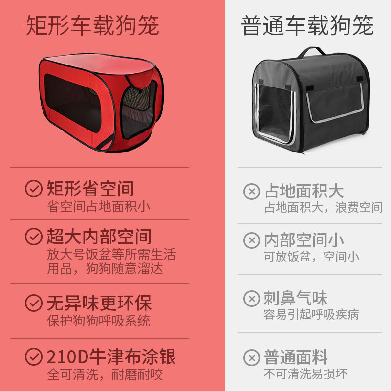 Jaula para Gatos Integrada, Transportín Portátil para Mascotas, Montable en el Automóvil, Valla Plegable Reforzada, Jaula Extra Grande para Perros con Movimiento Libre.