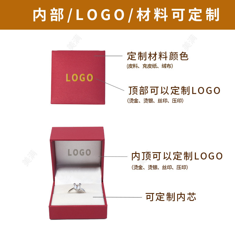 革張り紙製ジュエリー包装箱 直角フリップカバーリングボックス ブレスレットネックレスボックス カスタムジュエリー包装箱|undefined