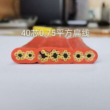 ����TVVB��ƽ��| ����S�б���| 40о0.75ƽ���⾀ �����|