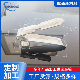 �a���ɲ��P䓐a���� �l늙C���P䓐a���� �p������̼ˢ�A