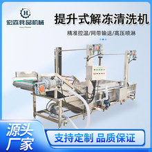 ����ȫ�Ԅӽ����ˮ�������ϴ����ţ����P����O���u������C