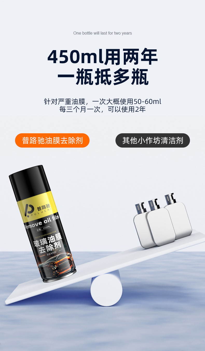Oil film remover, car windshield oil film removal spray, cleaning agent, car window stain cleaner, oil film cleanser