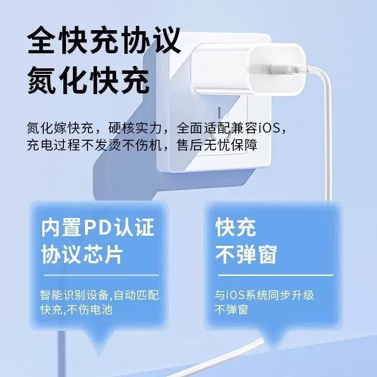 Совместимый с iPhone 15 Apple, зарядное устройство, iPhone15 Pro, мобильный телефон, набор, iphone, 15promax