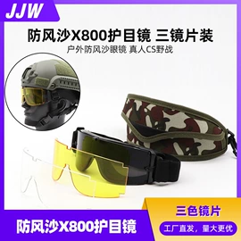 其他头部防护;防爆头盔;其他安全设备