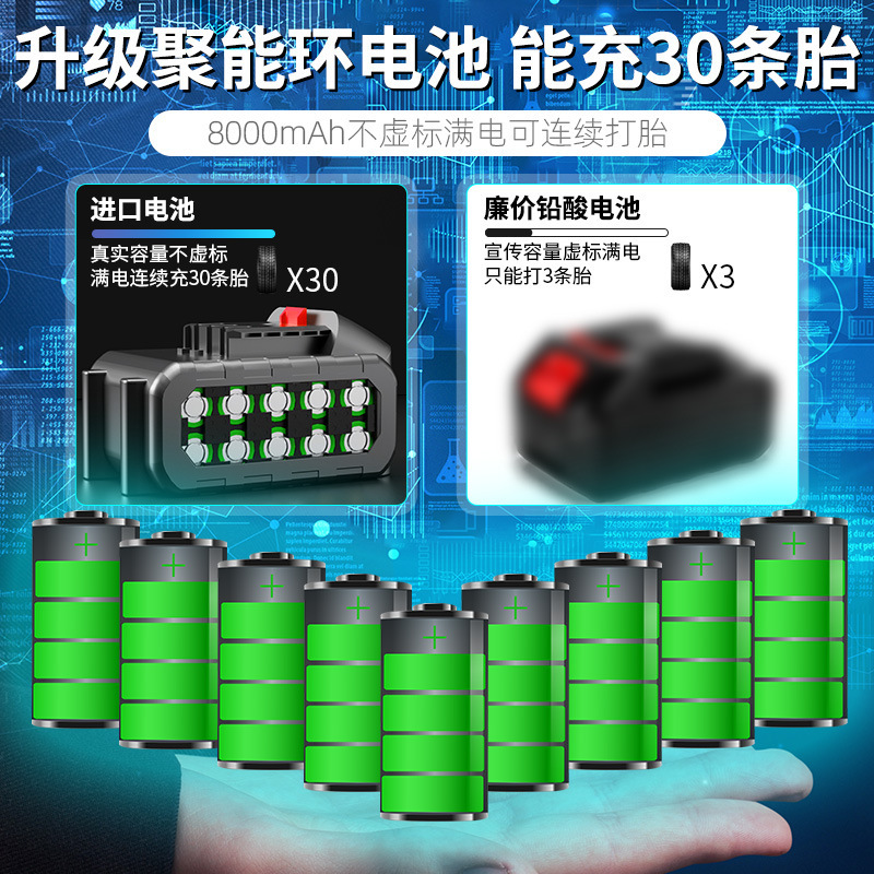 Bomba de aire transfronteriza bomba de aire de carga del coche pequeña batería de litio portátil neumático bomba de aire eléctrica