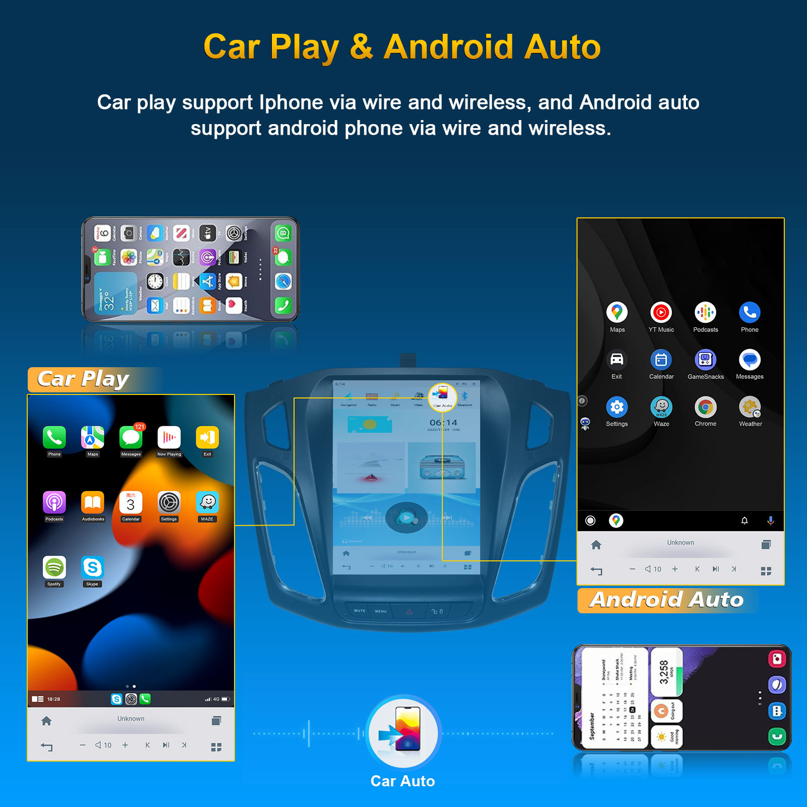 Car Smart Navigation Android Screen For Ford Focus 2012-