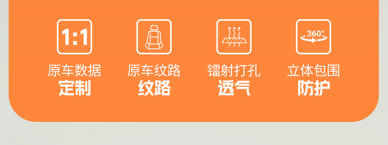Direct sales from the manufacturer: Foreign trade-specific car seat covers, Lantu Zhiyin Nappa leather, wear-resistant, full coverage, specialized seat covers