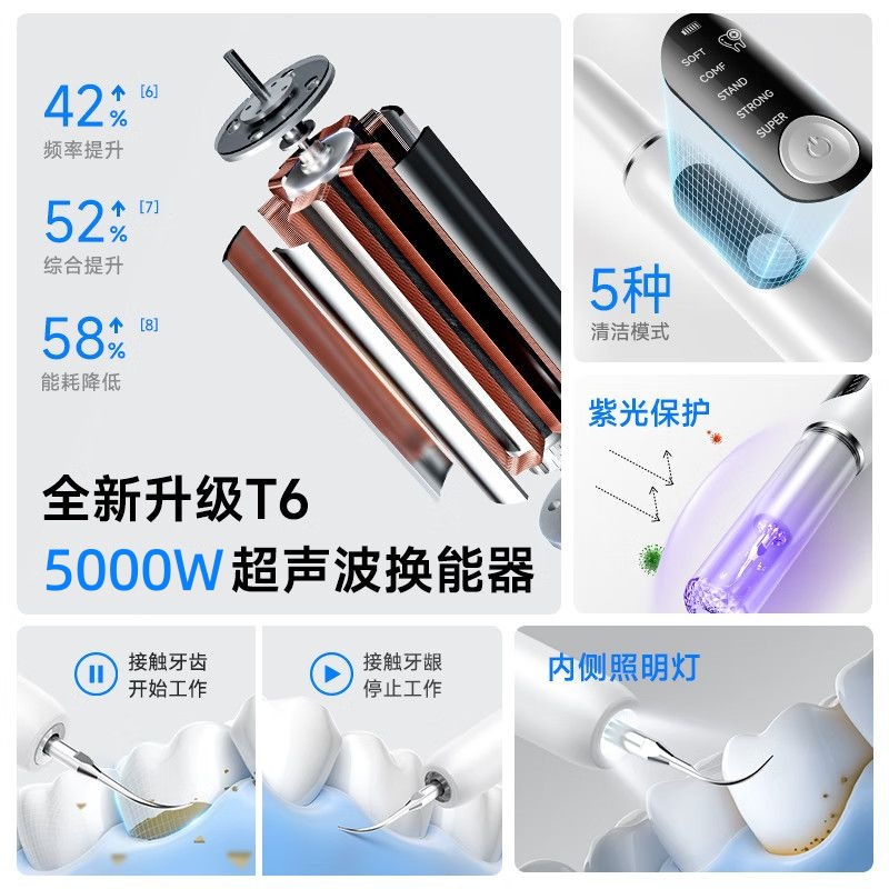【工厂跨境】超声波洁牙器洗牙器牙结石牙垢去除器电动牙齿清洁仪