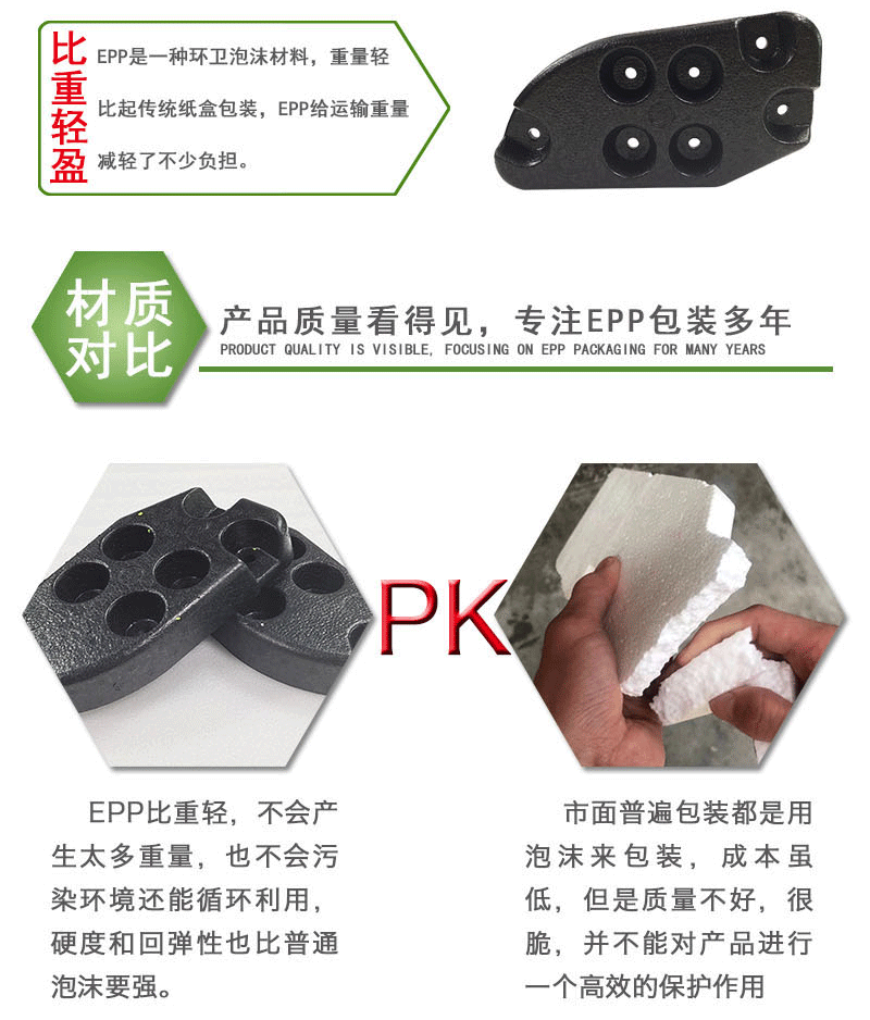 epp汽车配件异形结构件包装高密度发泡成型制作epp包装厂家定制-阿里巴巴