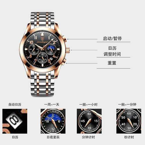 Swiss Brand Multifunctional Men's Watch Waterproof Luminous Quartz Watch Live Dropshipping on AliExpress