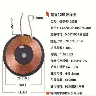 �S�Ҷ� ���O���ֱ�o����늾�Ȧ��Ƭ늄���ˢ늸о�Ȧ���δ���