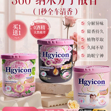 ��܇���×d�ӻ�܇�d��޹���w�����ˮ2025�¿�־��������ζ