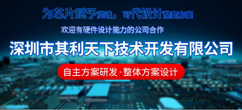 首图