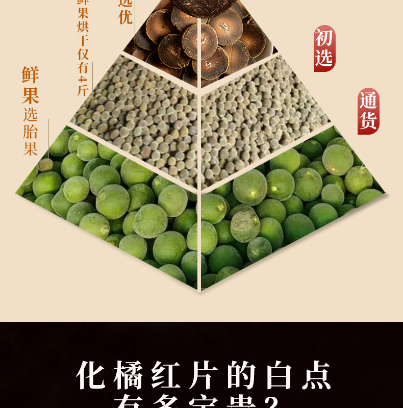 Huazhou Ju Hong Tangerine Peel Gift Box 300g Glass Jar Dried Citrus Peel for Tea and Decoction key features