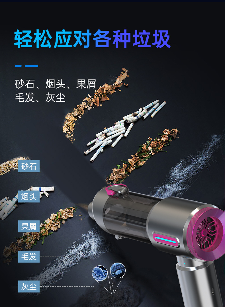 Car Vacuum Cleaner, Handheld Brushless Dust Removal and Inflator, Large Suction Power, Four-In-One Mini Car Dust Blower V27S