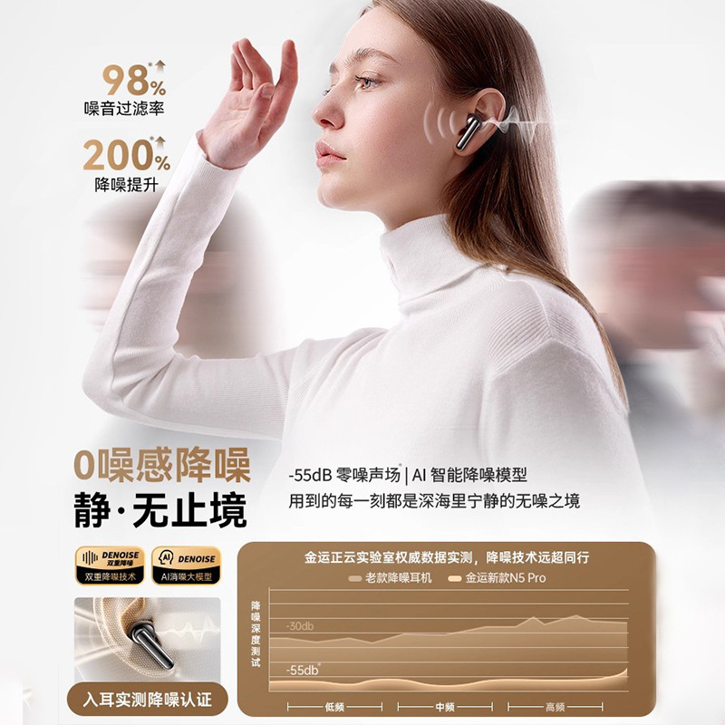 N5蓝牙耳机AI翻译ANC降噪2025新款入耳式ENC柏林之音超长续航耳机|undefined