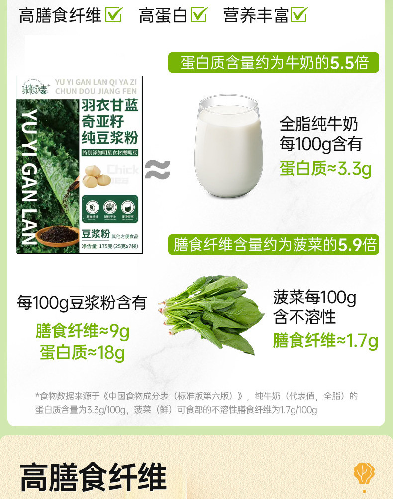 Kale Chia Seed Soy Milk Powder 175g High Protein Dietary Fiber Meal Replacement Instant Drink key features