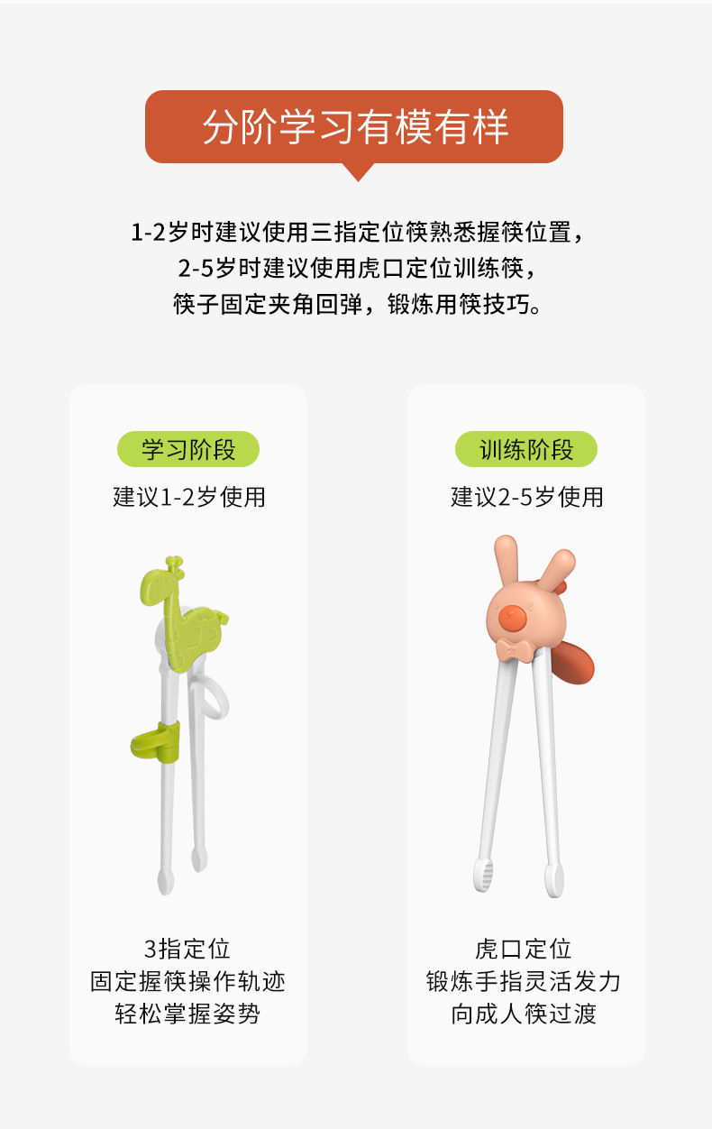 H41-191-儿童卡通训练筷_05