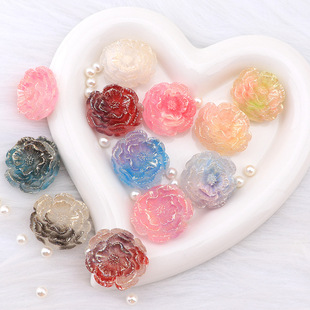 ҹ���۶���ĵ��������diy�֙C����֬��������z�ռ{�б����N