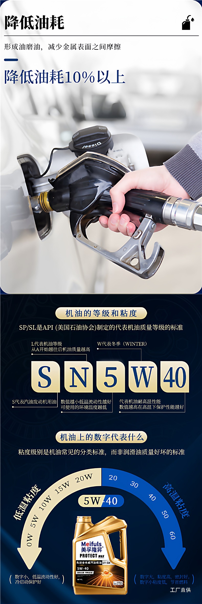 Genuine Fully Synthetic Engine Oil Sl Engine Lubricant 5W30/40 Car All-Season Genuine Automotive Engine Oil 4L