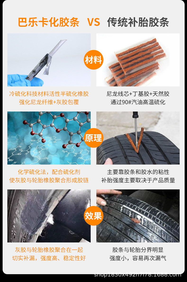 Mike's Vacuum Tire Repair Kit, Tire Repair Tool Set, Motorcycle and Car Emergency Repair Vulcanizing Glue