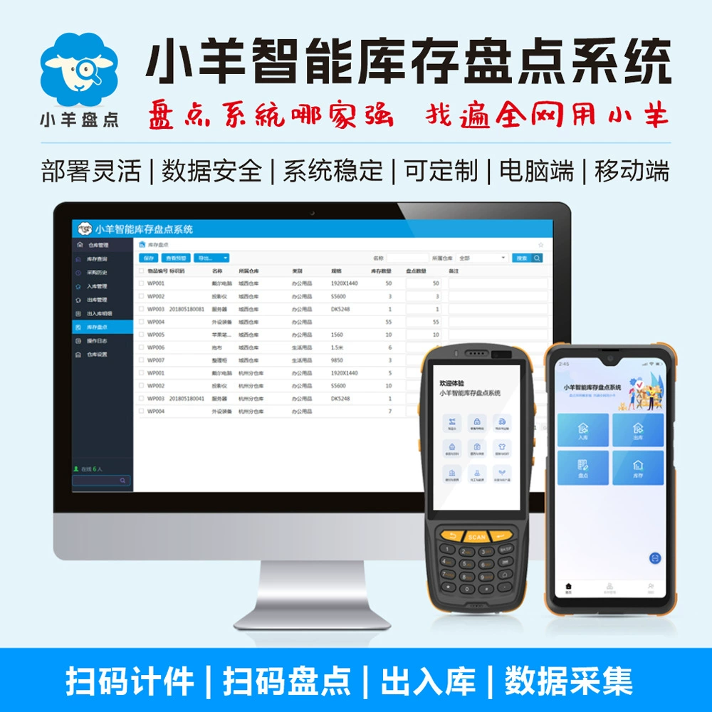 Сканирование и подсчет данных базы данных ввода и отсчета