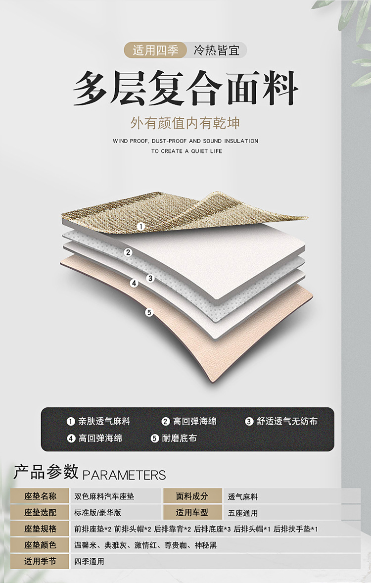 Car Seat Cover for All Seasons 2024 New Style Bag Seat Cover Linen Fabric Car Seat Cushion Surround Seat Cover