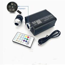 ܇ǿ՟M܇dǿһwCՇwCbw