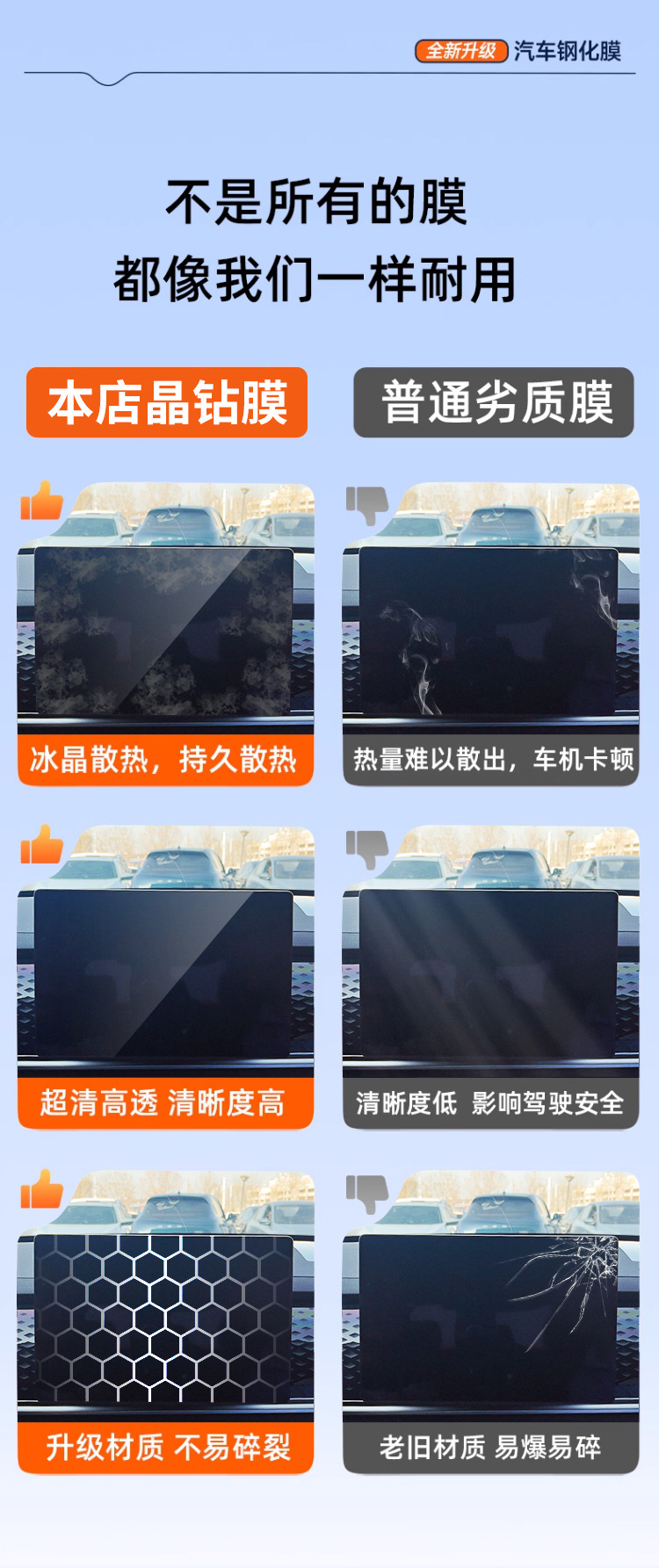 25 Models of Zeekr 007Gt Central Control Navigation Tempered Film Screen Film Car Interior Decoration Supplies Modification Accessories Gt