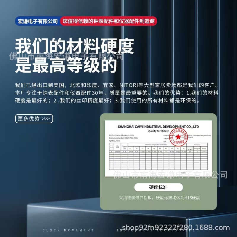 仪表盘