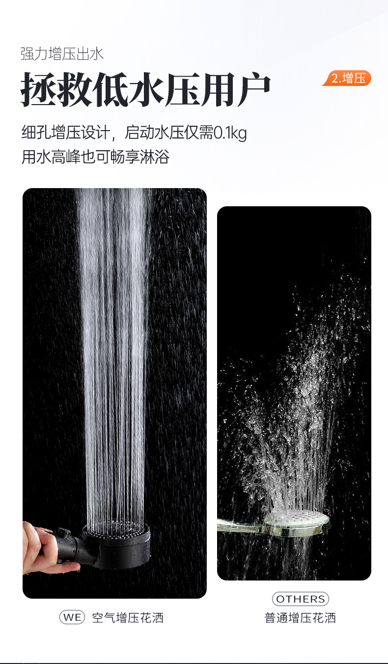One-click water-stop Black Knight multi-functional powerful pressure-increasing showerhead with five adjustable Settings, handheld shower head Item Picture