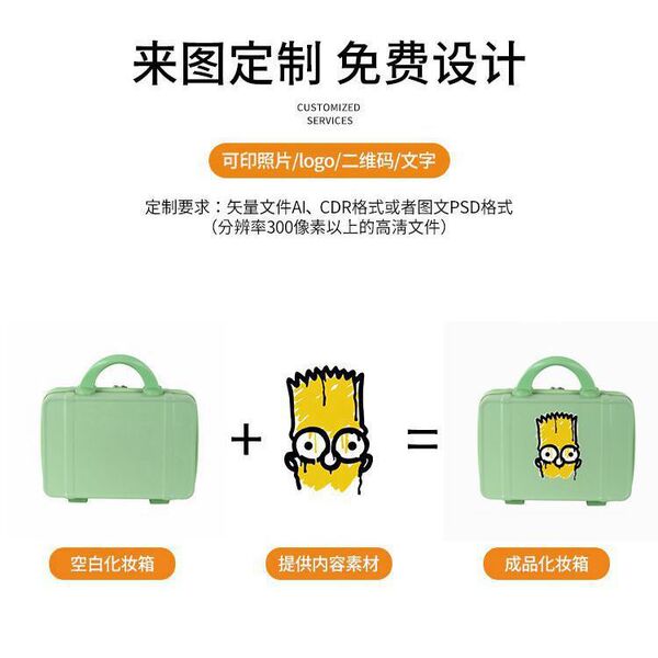 Small suitcase