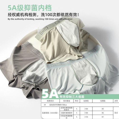 【Tencel Modal】5A Full Cotton Crotch Flat-Bottom Men's Pure Cotton Crotch Men's Unlined Underwear Wholesale