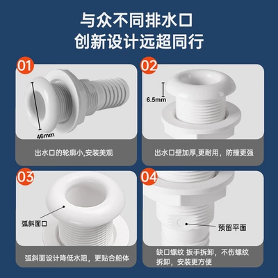 Marine Drain Outlet Fast: Avtomobil ehtiyat hissələri
