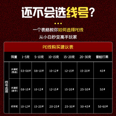 Dequ Luya Line 8 Braided Fishing Line Raw Silk PE Line Fishing Line Main Line Finished Dali Horse Line Large Material Line Wholesale