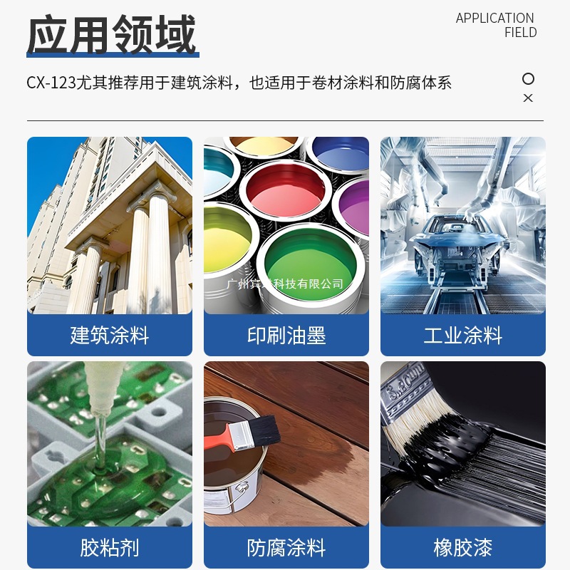 CX-123代BYK-106润湿分散剂 抗流挂防浮色发花控制絮凝溶剂型助剂