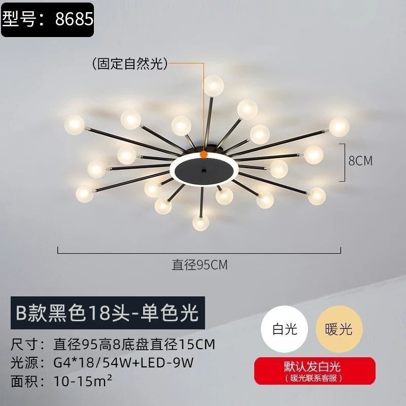 모델 B 18 헤드 블랙