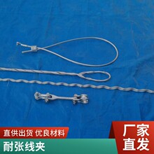 云南金具厂家供应ADSS OPGW光缆耐张线夹型号齐全全国发货