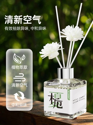 toilet deodorizer – Perfplant seat